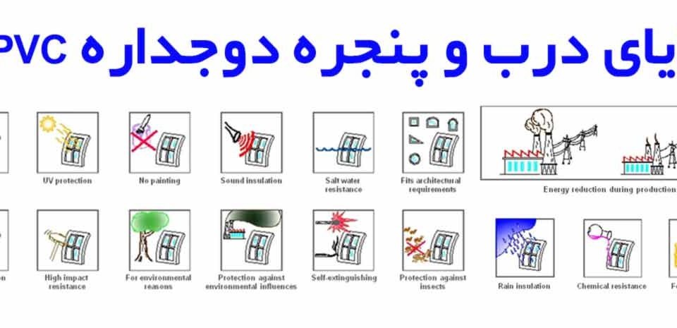 مزایای درب و پنجره دوجداره یو پی وی سی UPVC